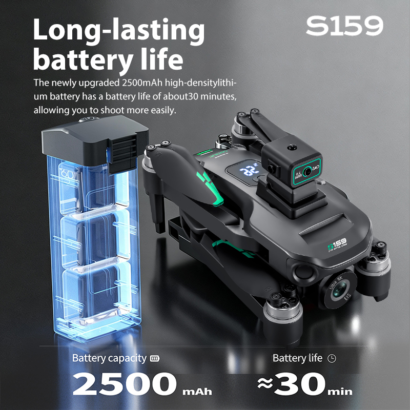 Дрон с GPS и оптическим позици – обзор и цена Power Tools World