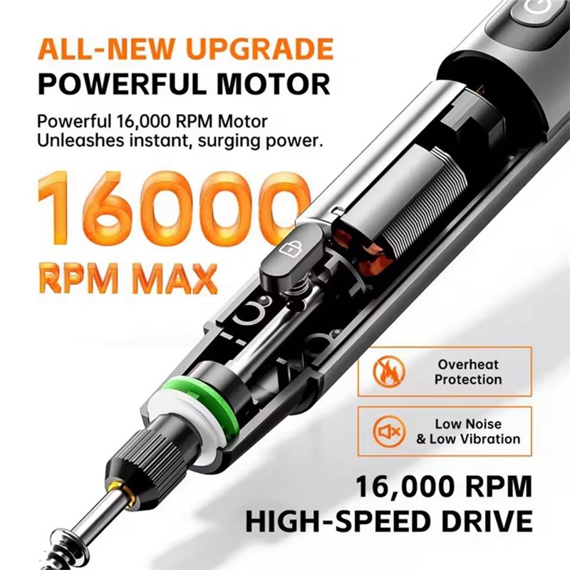Беспроводная электрическая мин – обзор и цена Power Tools Safety