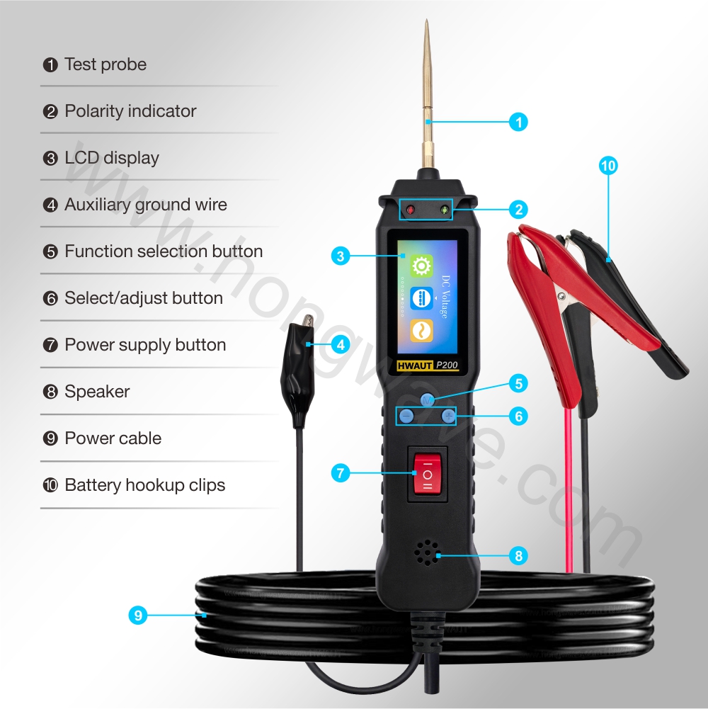 Автомобильный тестер цепей HWA – обзор и цена Power Tools Japan