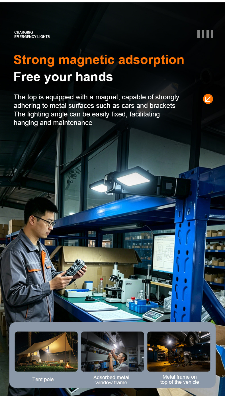 Мощный светодиодный кемпинговы – обзор и цена Power Tools Inspection